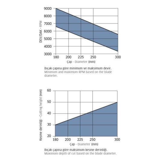 chart-02