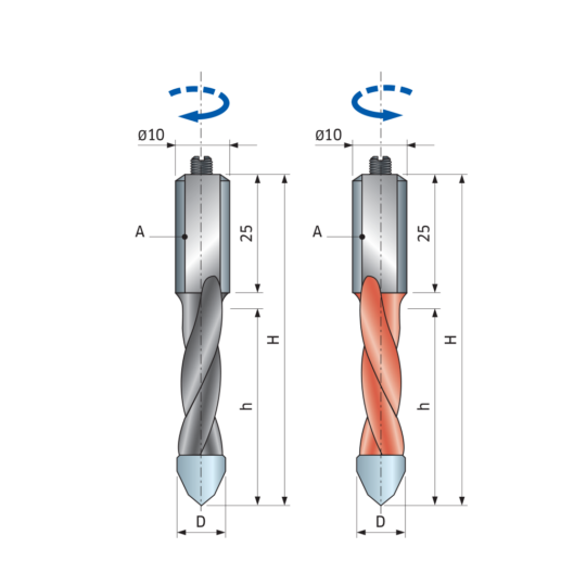 Drilling & Boring Bits