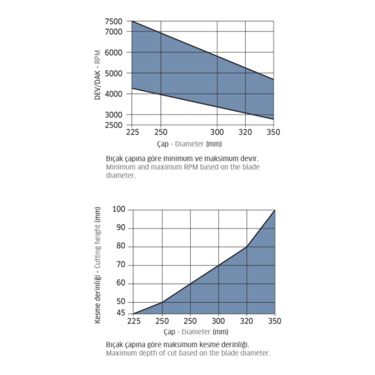 FR_P_CSB_LM03_C0M100Y81K0_rev01-chart02