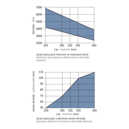 FR_P_CSB_LM04_C0M100Y81K0-chart02