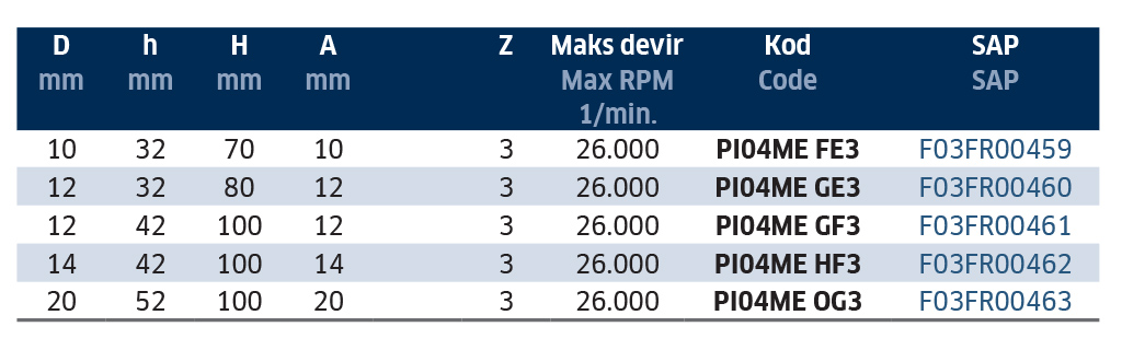 PI04MD