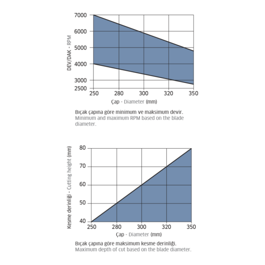 chart-02